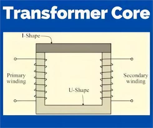 Qu'est-ce qu'un noyau dans le transformateur ?